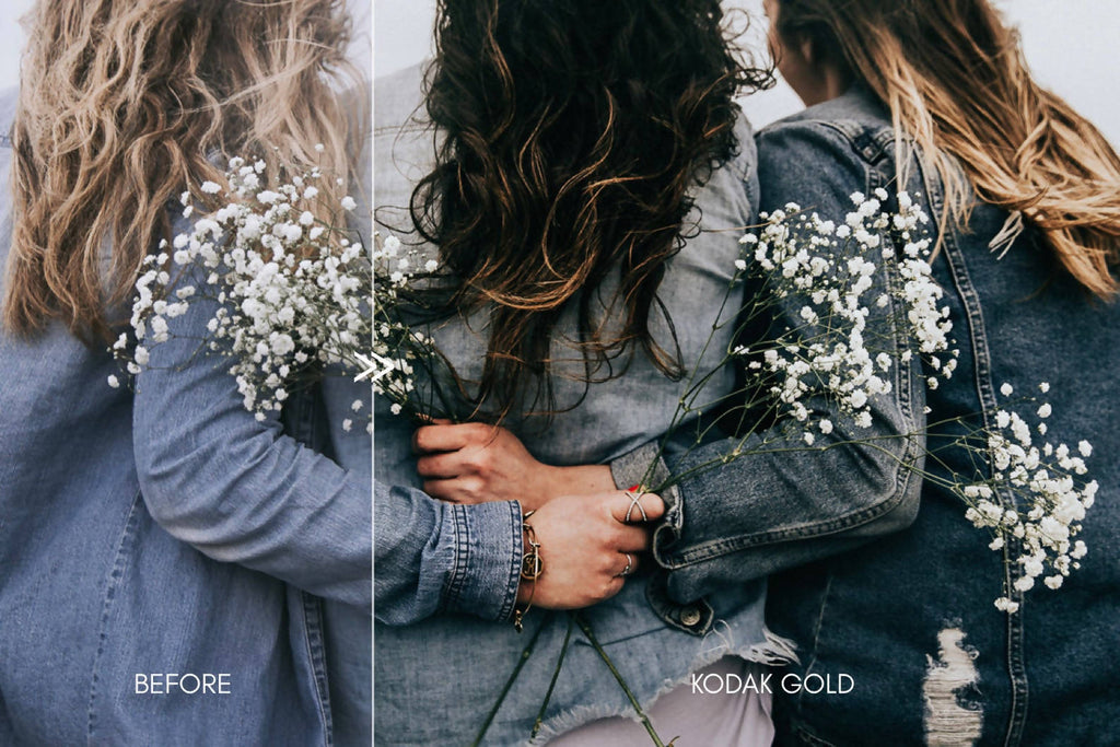 Analog Film Inspired Moody Lightroom Presets Pack for Desktop & Mobile